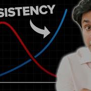 The Real Reason You Never Follow Through And How To Fix It