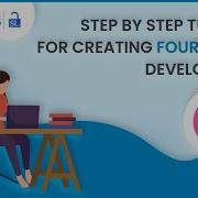 Step By Step Tutorial For Creating Foursquare Developer API WPWebElite
