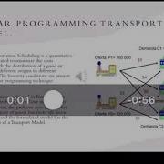 Linear Programming Transport Model
