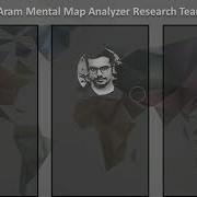 Aram Mental Map Analyzer Research Team
