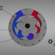 StarRotor Expander