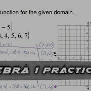 Algebra 1 Practice Graph An Absolute Value Function By Making A Table