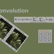 Convolution In The Context Of Image Processing Using Python