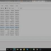 Head Tail Functions In Python Top Rows Bottom Rows