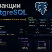 Открытый урок как на самом деле работают транзакции в Postgres MVCC уровни изоляции и блокировки