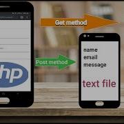 How To Run Php Programs In Android Phones Using AwebServer App PHP Get And Post Method