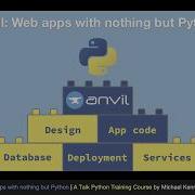 Anvil Course Web Apps With Nothing But Python Free