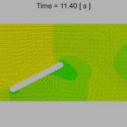 Ansys Fluent Flow Around A Mechanically Controlled Door Pressure And Vector Velocity Field