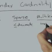 14 Index Cardinality