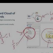 Text Encoding With Bag Of Words TF IDF In Orange NLP Lab 4 Tutorial