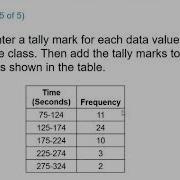 STA 2023 2 1 Frequency Distributions For Organizing And Summarizing Data