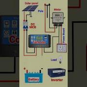 Solar Panel And DC Wiring Electrical Automobile Electrician Electric Diy Wirecolor