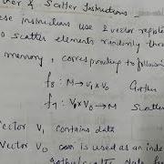 Vector Instruction Types ACA