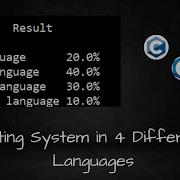 Voting System In 4 Different Languages C Cpp Java Python