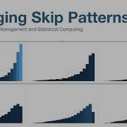 Managing Skip Patterns