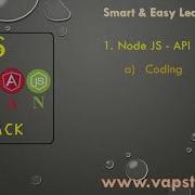5 MEAN Stack MongoDB Express Angular NodeJS Tamil