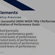 WIOA Title I Performance Assessment Policy Touchpoint Presentation September 2025
