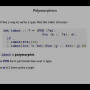 Polymorphism 1 Type Parameterization