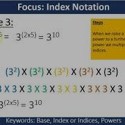 GCSE Index Notation