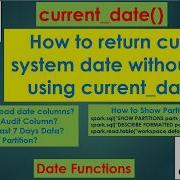 257 Date Functions In PySpark Current Date Pyspark PART 257