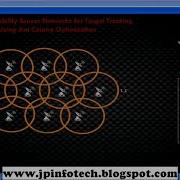 Controlled Mobility Sensor Networks For Target Tracking Using Ant Colony Optimization