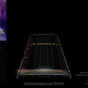 Motionless In White Another Life Drum Charts Phase Shift Custom