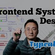 Frontend System Design Interview How To Design A Typeahead Component With This 5 Step Model