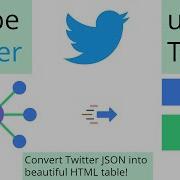 Scrape Twitter Data Into A Beautiful HTML Table Using Twint With No API Key