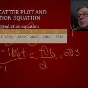 Use Scatter Plot And Prediction Equation