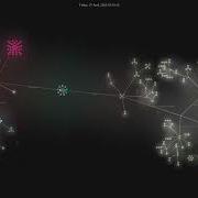 Bitloops Ddd Hexagonal Cqrs Es Eda Gource Visualisation