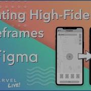 UI UX Design Creating High Fidelity Wireframes In Figma