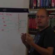SQL Server Quickie 20 CXPACKET Waits