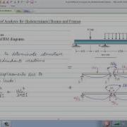 CE474 Lec15