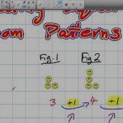 Creating Equations From Patterns Grade 8 Nelson Lesson 81 4 26 13