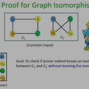 Zero Knowledge Protocols Part I Cryptography