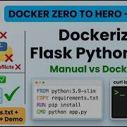 Day 12 How To Dockerize A Flask Python Application Dockerfile Build Run