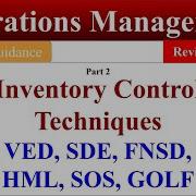 Inventory Control Techniques ABC Analysis VED DSE FNSD XYZ HML SOS GOLF Operations Bba Mba