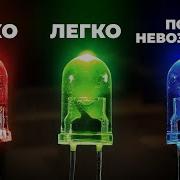Почти невозможно как изобрели синий светодиод Veritasium