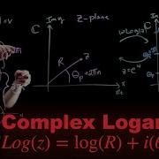 Complex Analysis L04 The Complex Logarithm Log Z