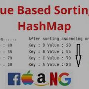 Value Based Sorting In HashMap In Java