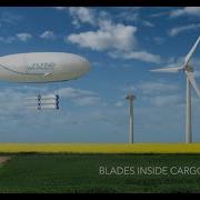 FLYING WHALES Short Corporate Video
