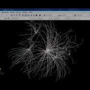 Creating Multiple Attractors
