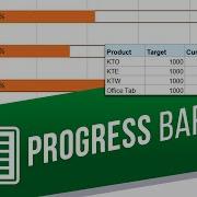 How To Create Progress Bars In MS Excel With Conditional Formatting