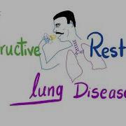 Obstructive Lung Disease Vs Restrictive Lung Disease Respiratory Medicine Pulmonology