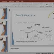 Core Java Part 1