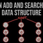 Design Add And Search Word Data Structure LeetCode 211 Google Interview