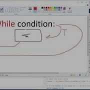PCAP Programming Essentials In Python Module 3 Loops While Part 1