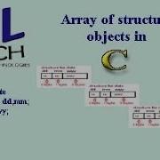 027 Array Of Structure Objects In C