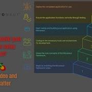 Micronaut Framework