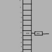 Hash Tables Without Collisions Data Structures